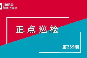 第239期巡檢︱堅持，為品質護航